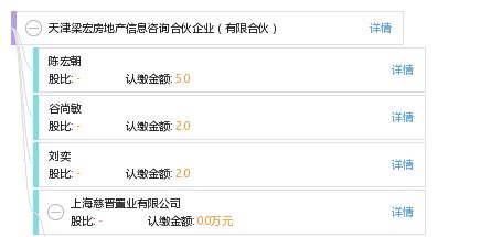 天津梁宏房地产信息咨询合伙企业 专业房地产信息咨询服务的引领者